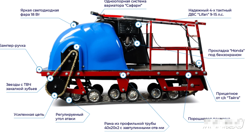 Мотобуксировщик MOTODOG 500, 15  передний привод в Электростали