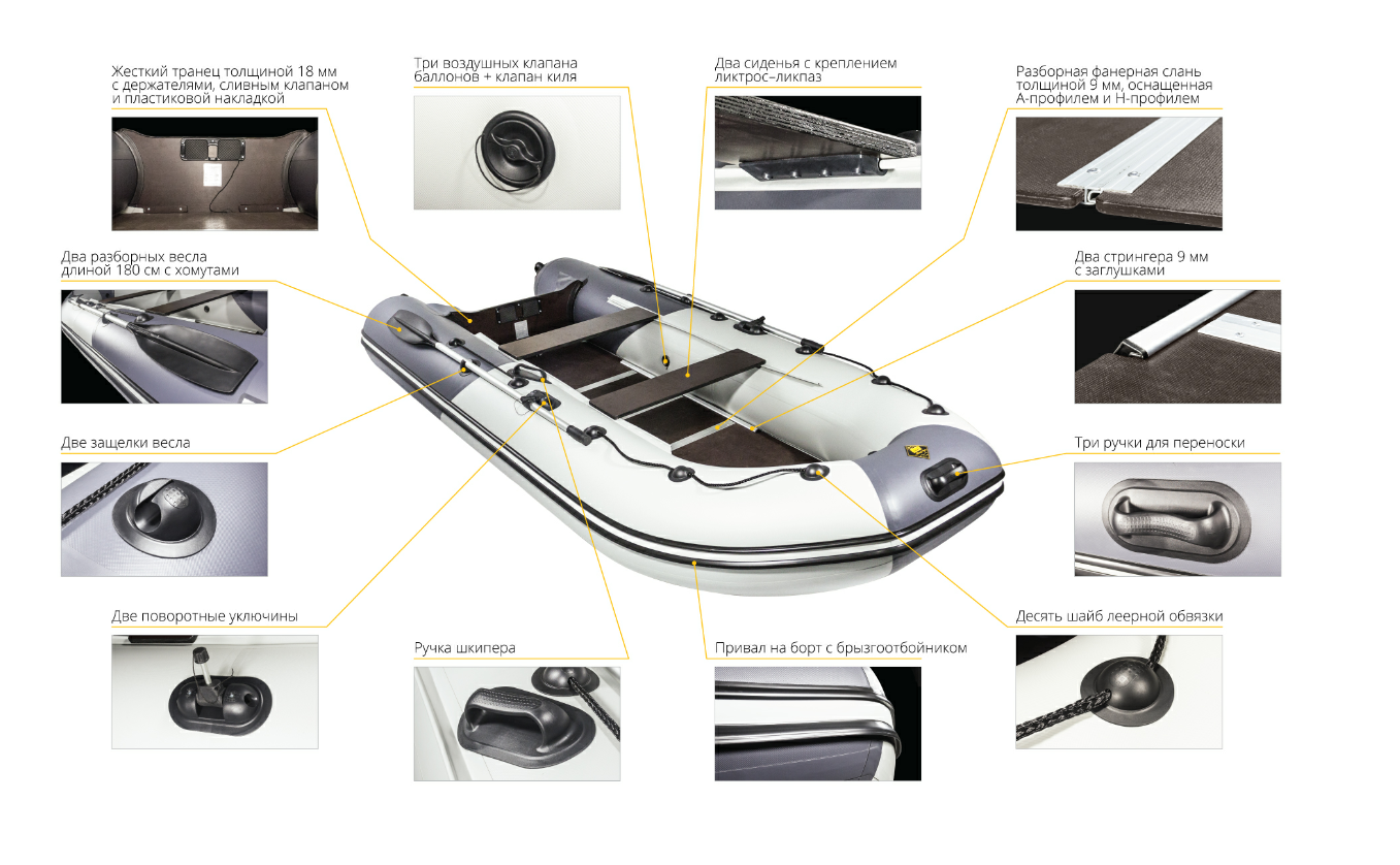Лодка Ривьера Компакт 2900 СК в Электростали