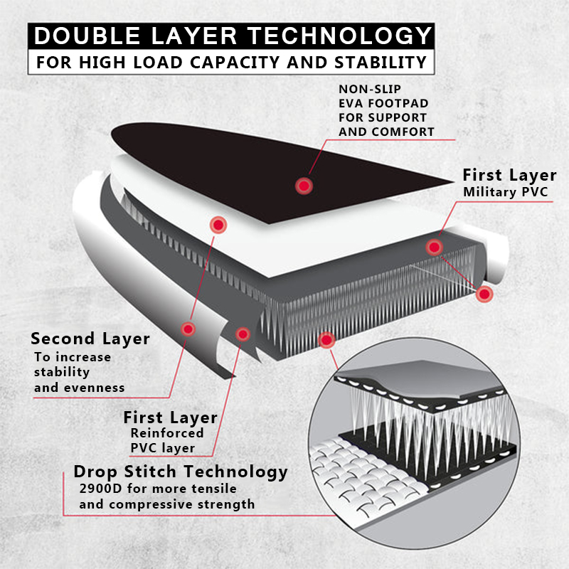 SUP (САП) ДОСКА MISHIMO CARBON DARKSIDE 11’ (335СМ) в Электростали