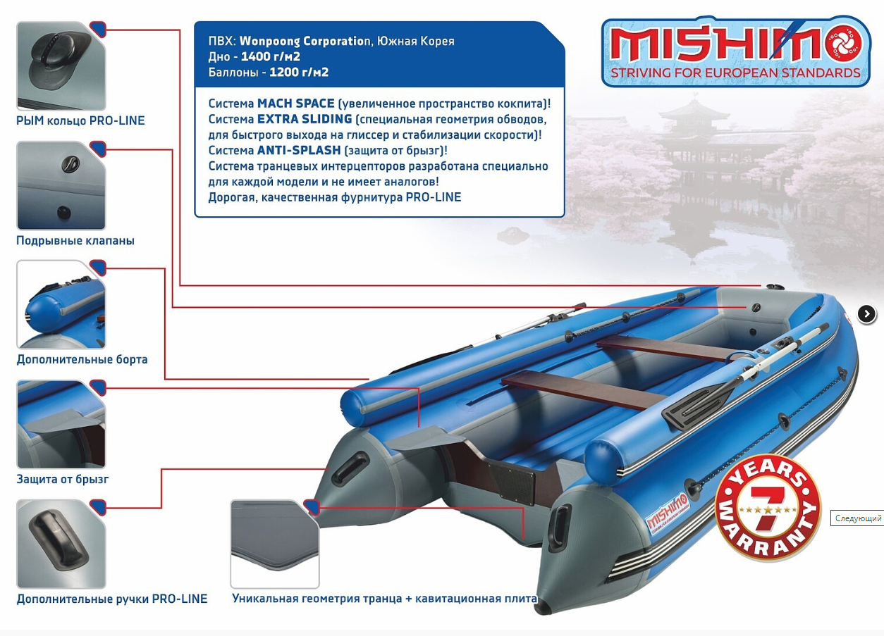 КОМПЛЕКТ ЛОДКА MISHIMO FAMILY LITE 370 + МОТОР 9,9 (15) Л.С. в Электростали