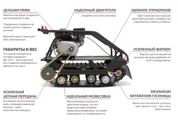 Мотобуксировщик НОРКА 380 MINI 8 л.с. в Электростали