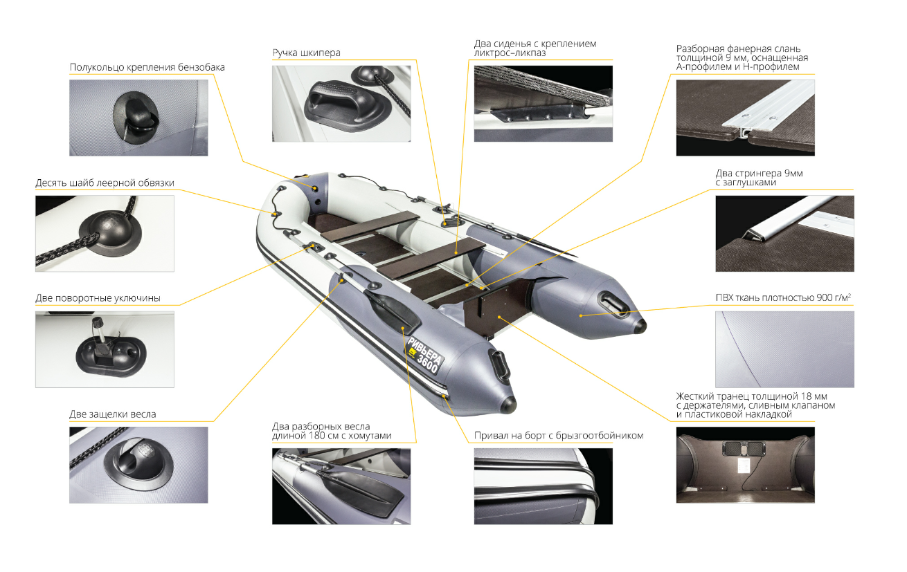 Лодка Ривьера Компакт 3600 СК в Электростали