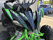 Квадроцикл PROMAX RAPTOR 300 NEW Monster в Электростали